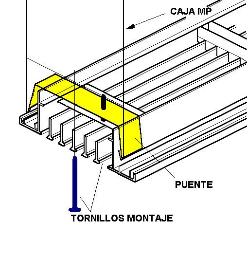 Perspectiva Bar type