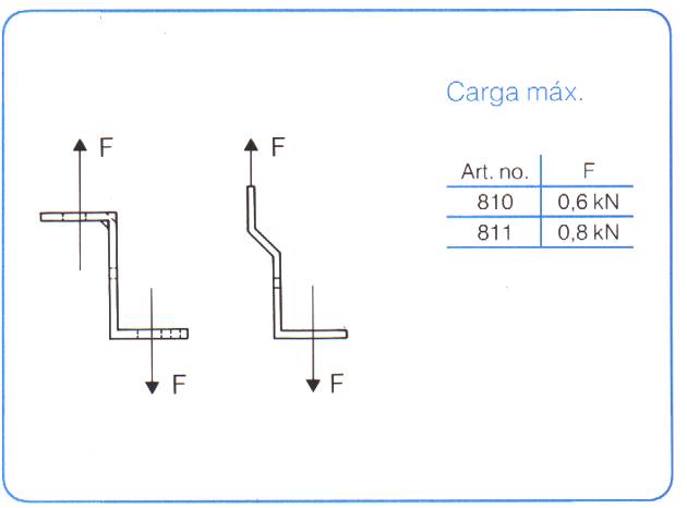 zett fig 2